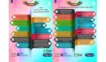 اینفوگرافی اهم عملکرد معاونت فرهنگی اجتماعی دانشگاه صنعتی نوشیروانی بابل طی یکسال اخیر